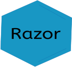 Razor